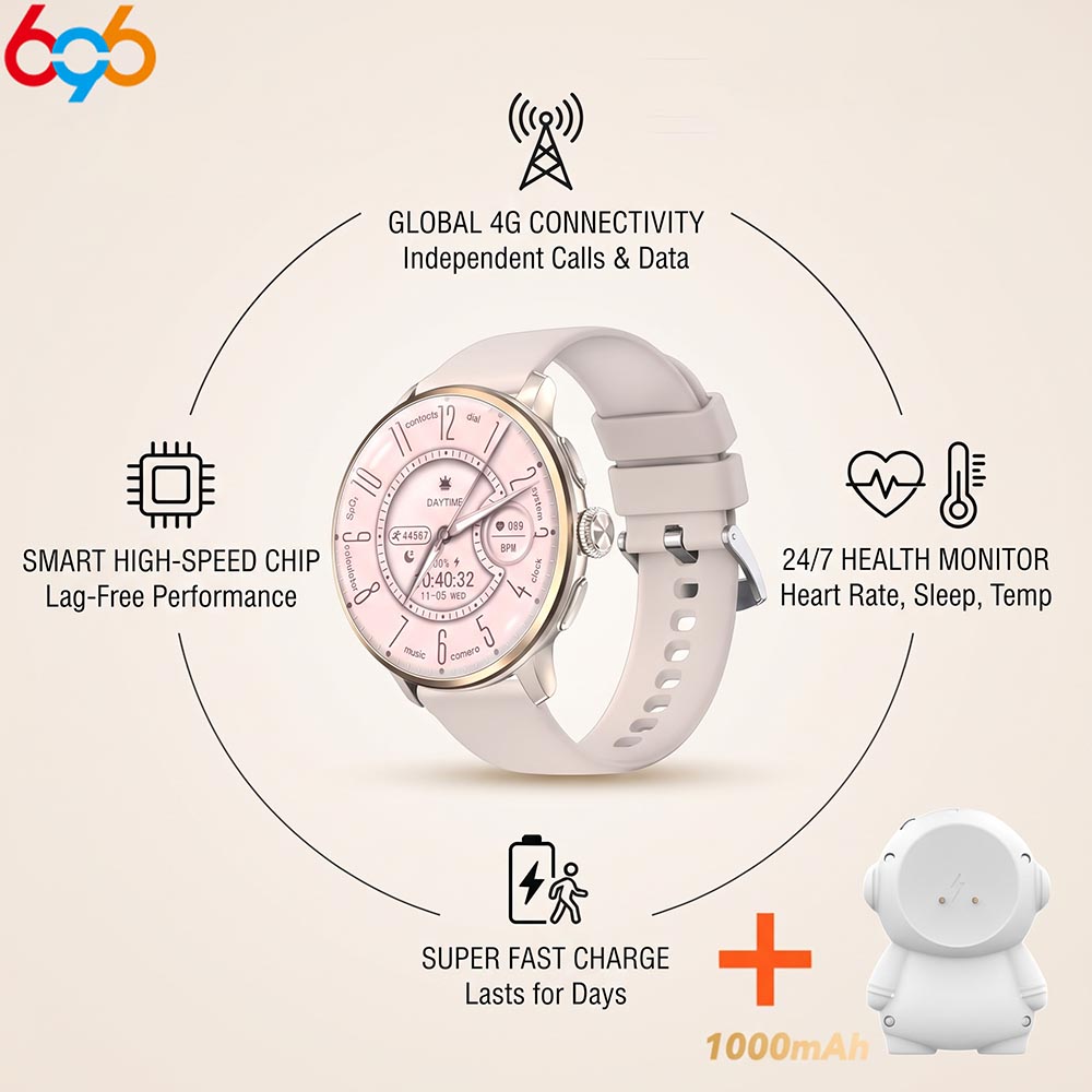Smartwatch Watches For Women With Gps - 4G対応、防水機能付きスポーツスマートウォッチ。ビデオ通話、GPS、Wi-Fiによる位置情報追跡、NFC、アプリダウンロード、時刻表示、心拍数測定、健康状態の追跡機能を搭載。
