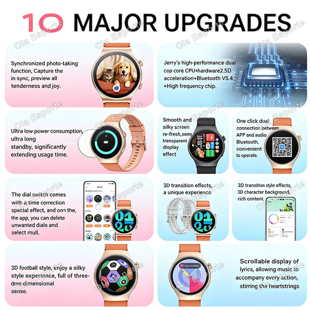 スマートウォッチ5 ウルトラ（男女兼用）2026年最新モデル - Smartwatch Watches For Women With Gps のレビューと価格