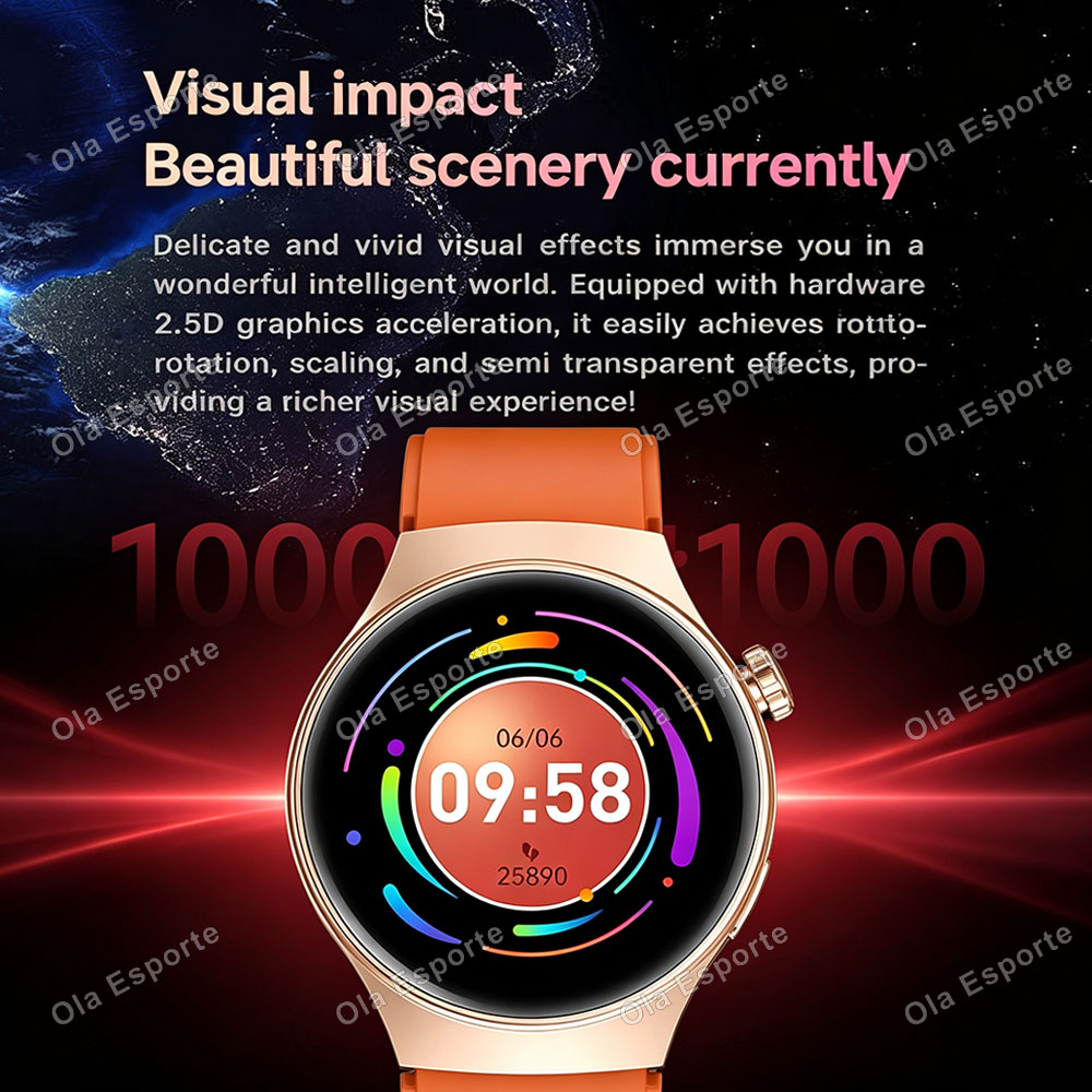 スマートウォッチ5 ウルトラ（男女兼用）2026年最新モデル - Smartwatch Watches For Women With Gps のレビューと価格