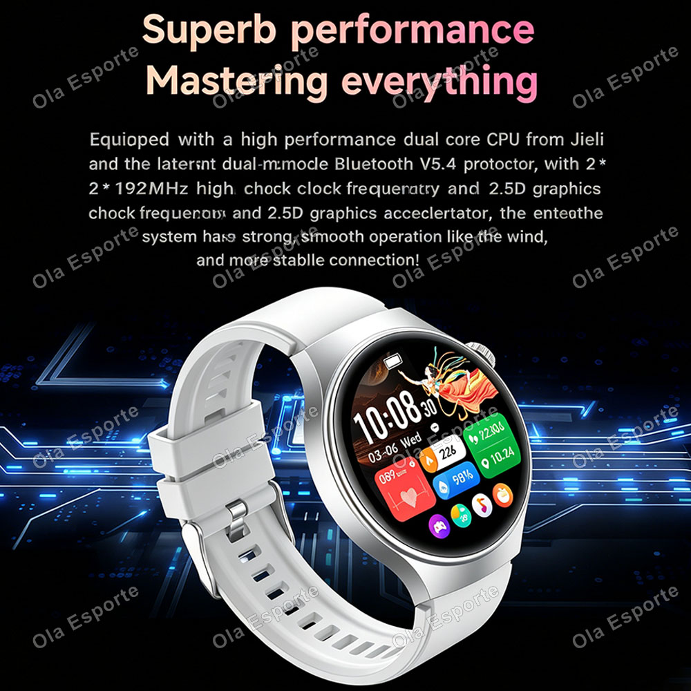 スマートウォッチ5 ウルトラ（男女兼用）2026年最新モデル - Smartwatch Watches For Women With Gps のレビューと価格